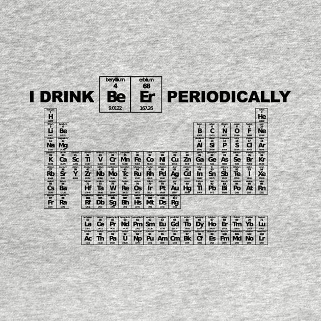 Beer Drinkers Periodic Table by Magnetar